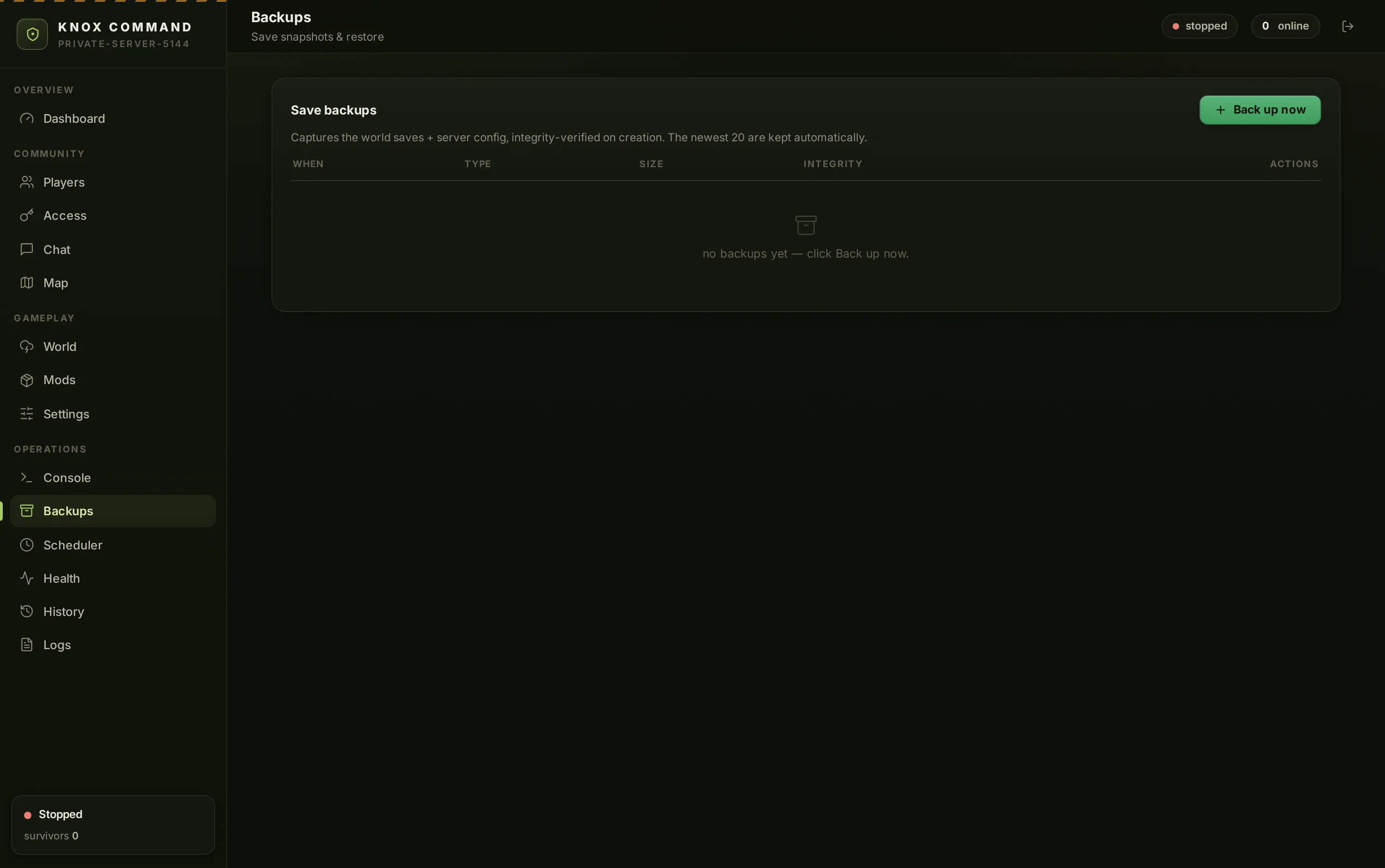Verified backups