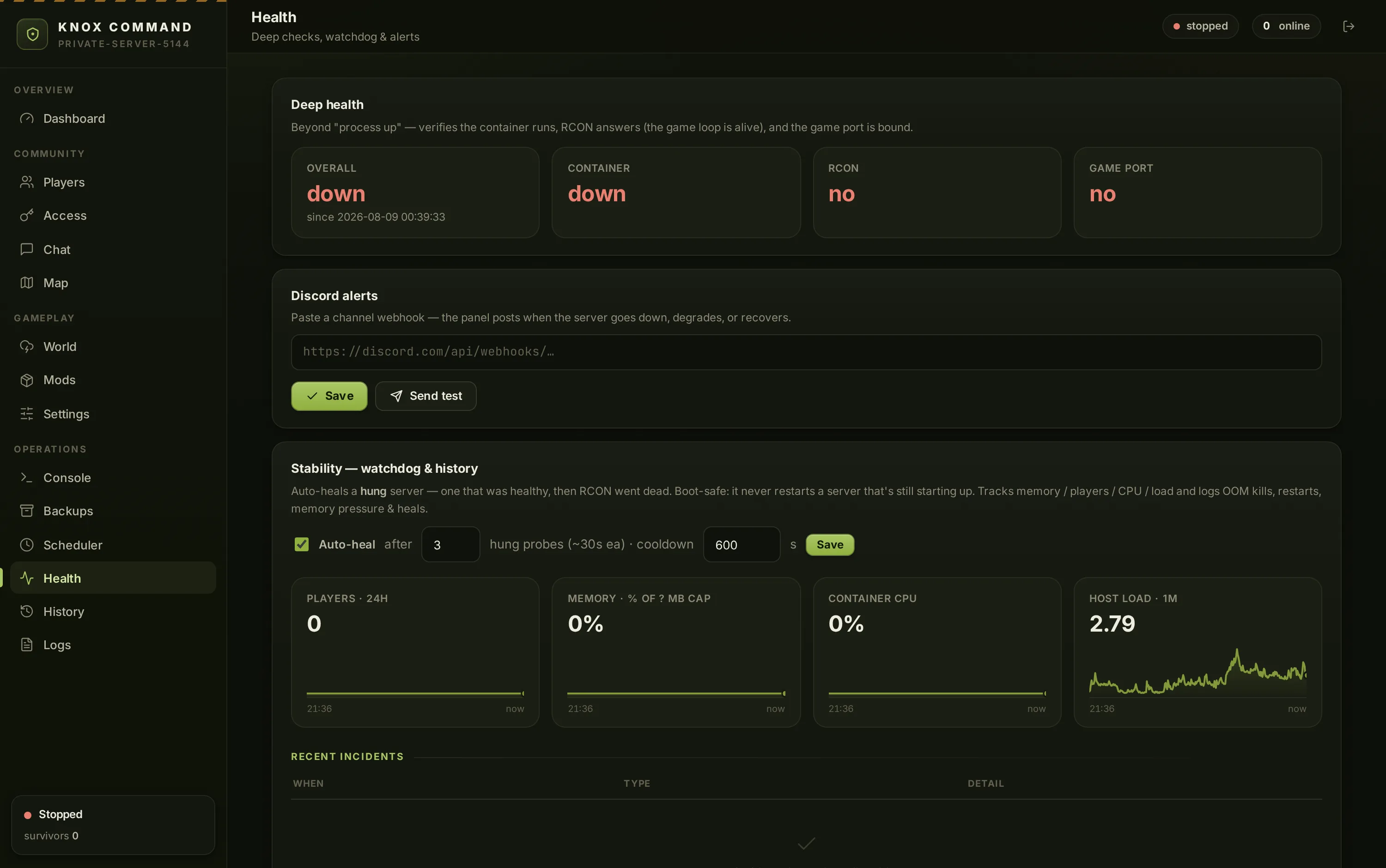 Health monitoring